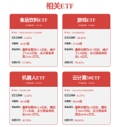 而是和平形态变化下的全财产链改革