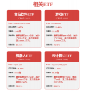 AppleIntelligence尚未正在中国市场推出是晦气影
