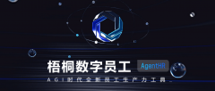 体例智能处置人事行政事务